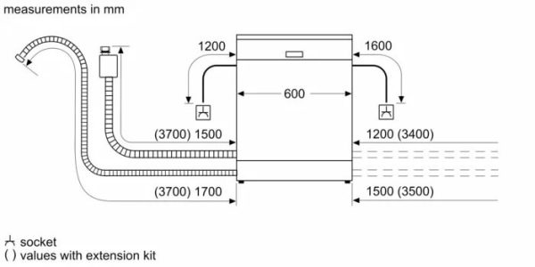 kích thước lắp đặt máy rửa bát Bosch SMS4ECI26E