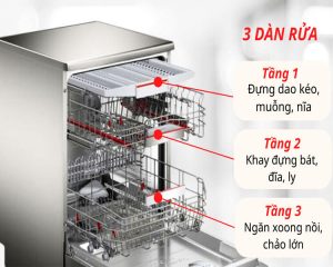 Hệ thống khay rửa của máy rửa bát bosch sms6zci16e