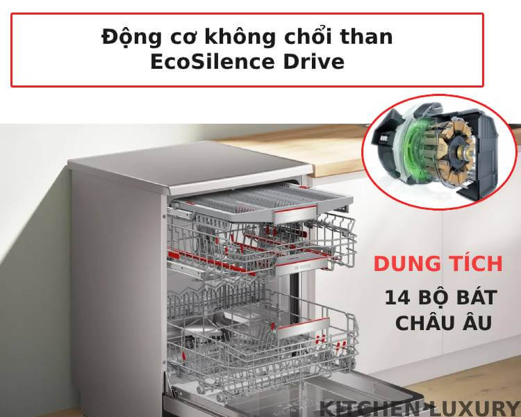  Động cơ không chổi than EcoSilence Drive