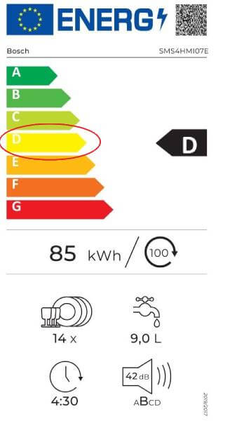 Nhãn năng lượng máy rửa bát Bosch SMS4HMI07E