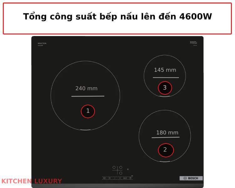 Tổng công suất bếp từ Bosch