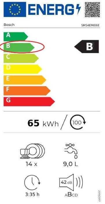 Nhãn năng lượng máy rửa bát Bosch SMS4EMI06E